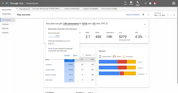 Google Keyword Planner showcasing effective keyword research